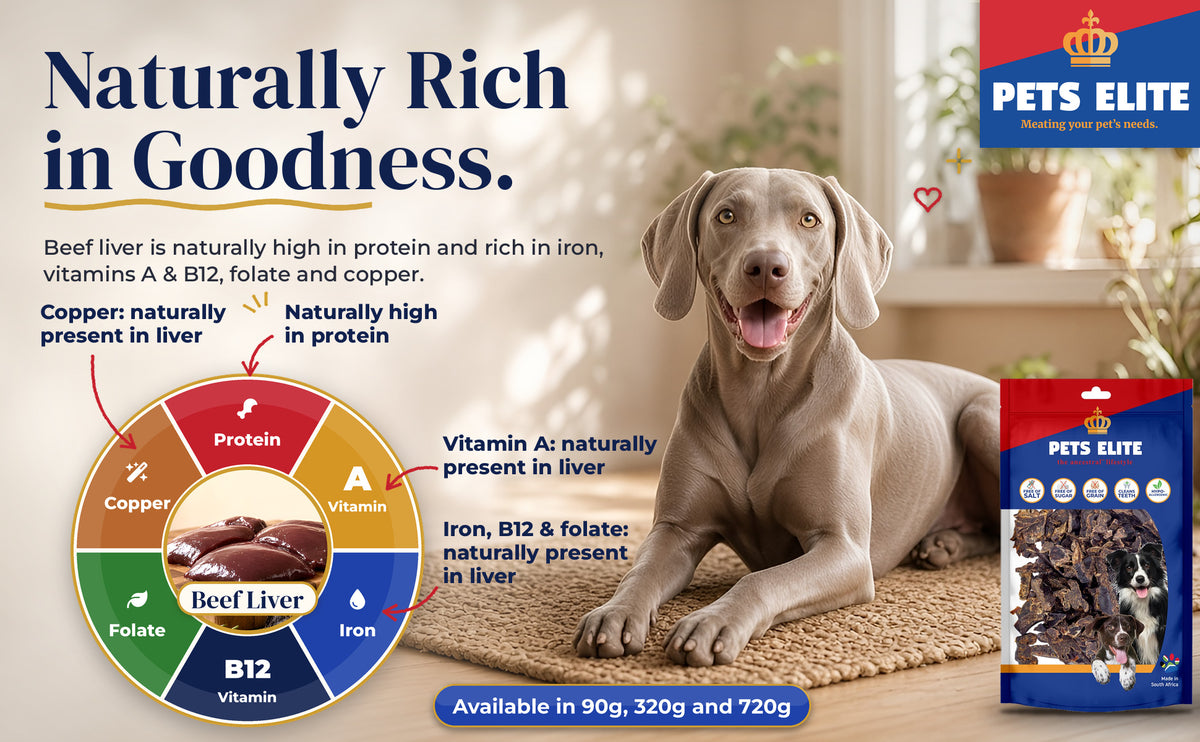 Nutrient wheel for beef liver beside a Weimaraner and the Pets Elite Liver Biltong pack