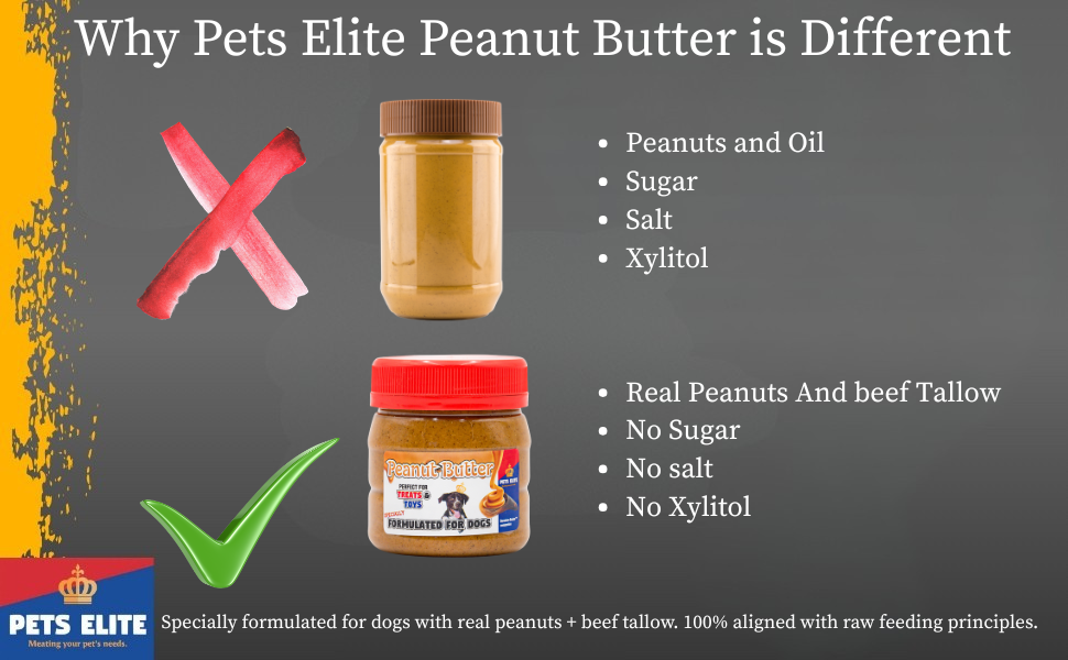 Pets Elite Peanut Butter for Dogs, product information panel (view 8 of 8) — xylitol-free peanut butter for dogs from Snout & Swagger